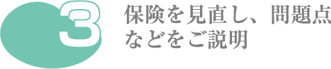 保険を見直し、問題点などをご説明
